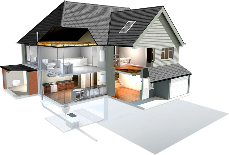 Properti 3